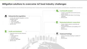 IoT Solutions For Transforming Food Mitigation Solutions To Overcome IoT Food Industry IoT SS