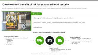 IoT Solutions For Transforming Food Overview And Benefits Of IoT For Enhanced Food Security IoT SS