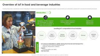 IoT Solutions For Transforming Food Overview Of IoT In Food And Beverage Industries IoT SS