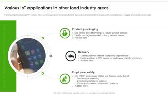 IoT Solutions For Transforming Food Various IoT Applications In Other Food Industry Areas IoT SS