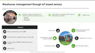 IoT Solutions For Transforming Food Warehouse Management Through IoT Based Sensors IoT SS