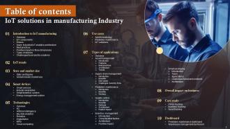 IoT Solutions In Manufacturing Industry Powerpoint Presentation Slides IoT CD Visual Editable