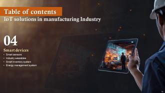 IoT Solutions In Manufacturing Industry Powerpoint Presentation Slides IoT CD Ideas Impactful