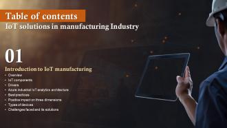 IoT Solutions In Manufacturing Industry Table Of Contents IoT SS