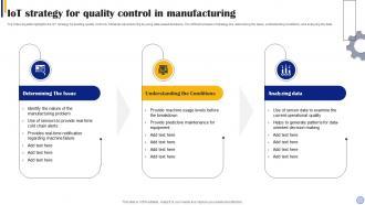 IOT Strategy For Quality Control In Manufacturing