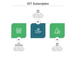 Iot subscription ppt powerpoint presentation infographics layouts cpb