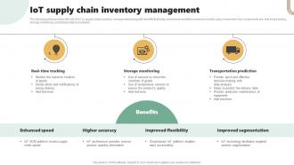 IOT Supply Chain Inventory Management