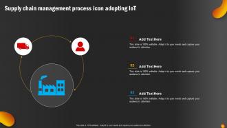 IoT Supply Chain Management Powerpoint Ppt Template Bundles Images