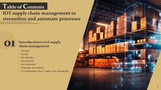 IoT Supply Chain Management To Streamline And Automate Processes Powerpoint Presentation Slides IoT CD Template Ideas