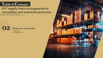 IoT Supply Chain Management To Streamline And Automate Processes Powerpoint Presentation Slides IoT CD Content Ready Ideas