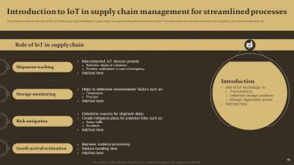 IoT Supply Chain Management To Streamline And Automate Processes Powerpoint Presentation Slides IoT CD Impactful Image