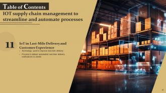 IoT Supply Chain Management To Streamline And Automate Processes Powerpoint Presentation Slides IoT CD Aesthatic Image