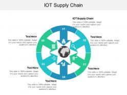 Iot supply chain ppt powerpoint presentation file graphics design cpb
