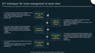 IoT Techniques For Waste Management In Smart Revolution In Smart Cities Applications IoT SS