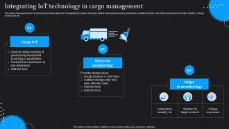 IoT Technologies For Logistics Integrating IoT Technology In Cargo Management