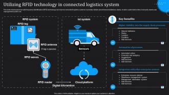 IoT Technologies For Logistics Utilizing RFID Technology In Connected Logistics System