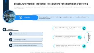 IoT Technologies For Smart Bosch Automotive Industrial IoT Solutions Ppt Presentation IoT SS V