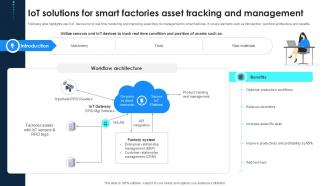 IoT Technologies For Smart IoT Solutions For Smart Factories Asset Tracking Ppt Slides IoT SS V