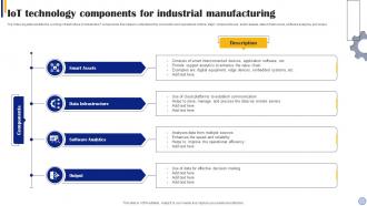 IOT Technology Components For Industrial Manufacturing