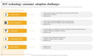 Iot Technology Consumer Adoption Challenges