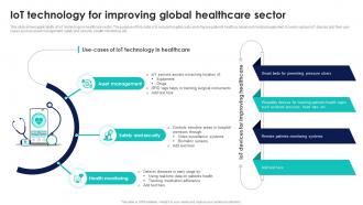 IoT Technology For Improving Global Healthcare Sector