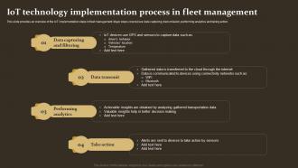 IoT Technology Implementation Process In IoT Supply Chain Management IoT SS