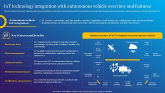 IoT Technology Integration With Autonomous Impact Of IoT Technology In Revolutionizing IoT SS