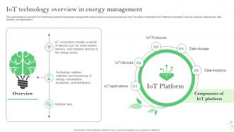 IoT Technology Overview In Energy Management IoT Energy Management Solutions IoT SS