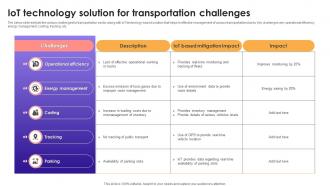 IOT Technology Solution For Transportation Challenges