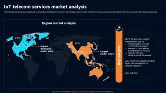 IoT Telecom Services Market Analysis IoT In Telecommunications Data IoT SS