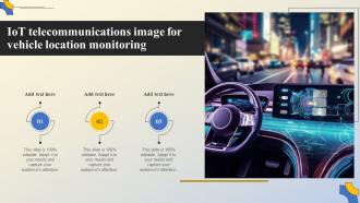 IoT Telecommunications Image For Vehicle Location Monitoring