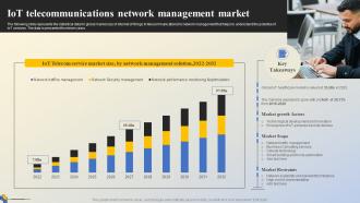 IoT Telecommunications Network Management Market