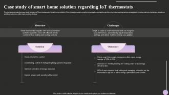 IOT Thermostats Plan Powerpoint Ppt Template Bundles Professional Interactive