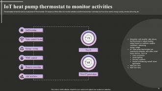 IOT Thermostats Plan Powerpoint Ppt Template Bundles Attractive Interactive