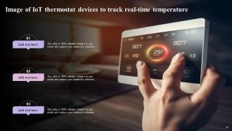 IOT Thermostats Plan Powerpoint Ppt Template Bundles Engaging Interactive
