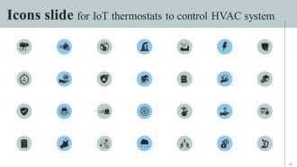 IoT Thermostats To Control HVAC System Powerpoint Presentation Slides IoT CD Best Impressive