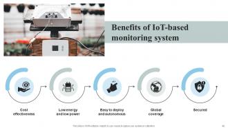 IoT Thermostats To Control HVAC System Powerpoint Presentation Slides IoT CD Content Ready Impressive
