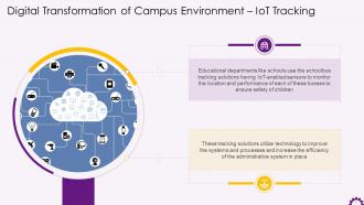 IoT Tracking As A Technology Used In Educational Campuses Training Ppt