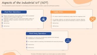 IoT Use Cases In Manufacturing Powerpoint Presentation Slides Aesthatic Compatible