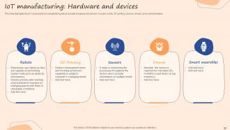IoT Use Cases In Manufacturing Powerpoint Presentation Slides Professional Researched