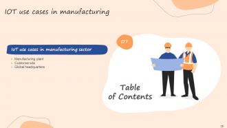 IoT Use Cases In Manufacturing Powerpoint Presentation Slides Interactive Researched