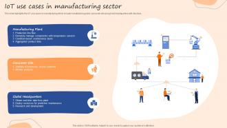 IOT Use Cases In Manufacturing Sector IOT Use Cases In Manufacturing Ppt Pictures