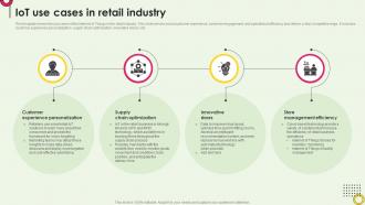 IOT Use Cases In Retail Industry