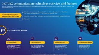 IoT V2x Communication Technology Impact Of IoT Technology In Revolutionizing IoT SS