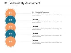Iot vulnerability assessment ppt powerpoint presentation ideas deck cpb