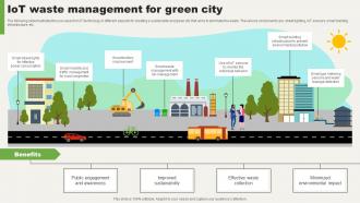IoT Waste Management For Green City