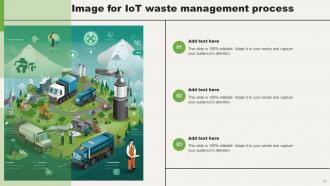 IOT Waste Management Powerpoint Ppt Template Bundles Interactive Downloadable