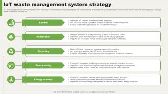 IoT Waste Management System Strategy