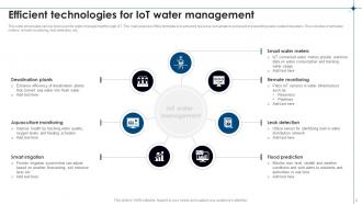 IoT Water Management Powerpoint Ppt Template Bundles Informative Slides