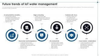 IoT Water Management Powerpoint Ppt Template Bundles Analytical Slides